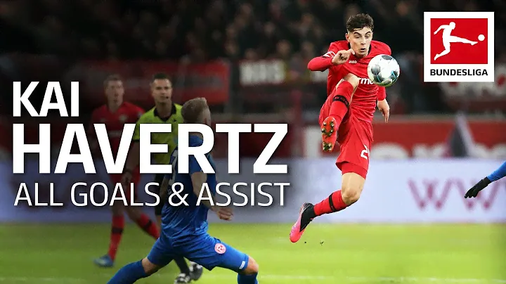 Kai Havertz - All Goals & Assists 2019/20