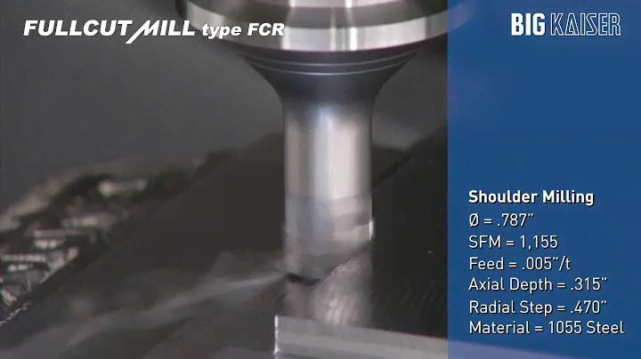 Fullcut Mill FCR Type | BIG DAISHOWA—Americas