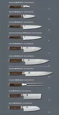 KAI KAI SHUN PREMIER Tim Mälzer carving fork 16,5cm